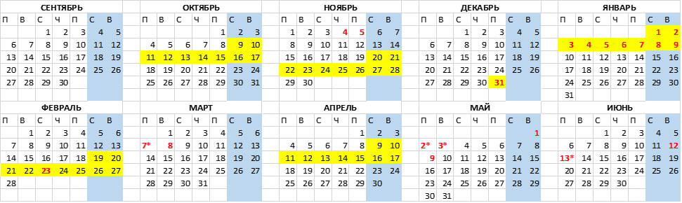 Сколько всего дней каникул в году. Каникулы модульная система 2022-2023. Учебные дни в апреле. Модульный режим обучения 2021-2022. Каникулы в апреле 2023